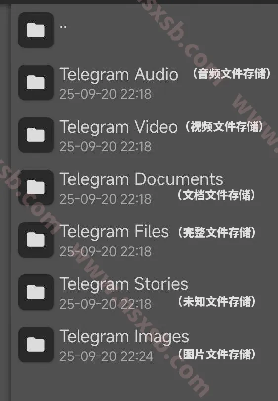 有点多但习惯就好