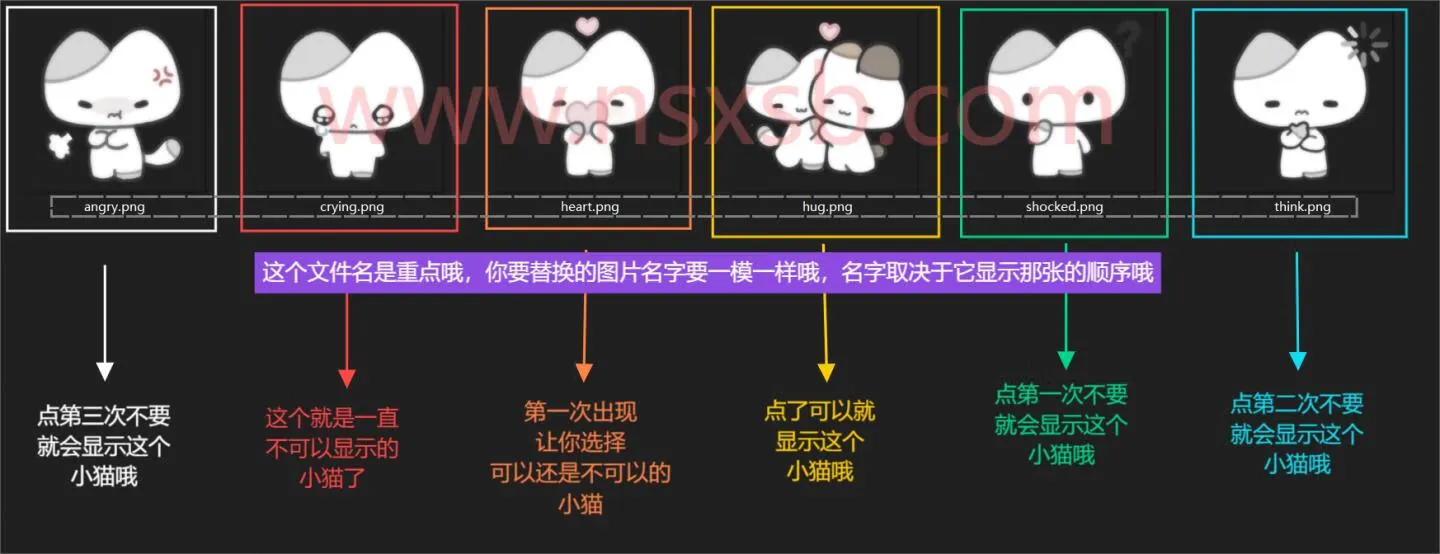 小猫替换图片介绍