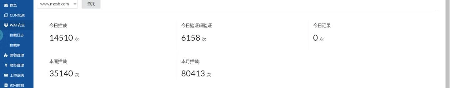 这个数据真的有点心累(12.23)