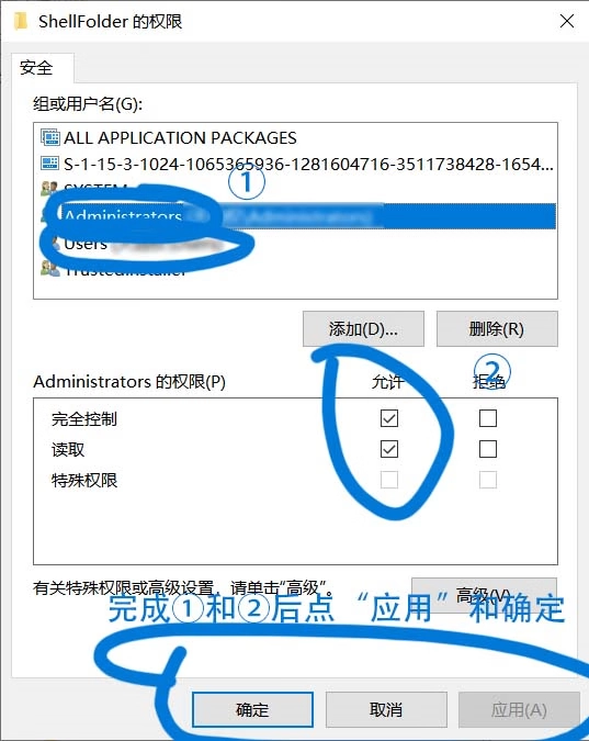 已有权限